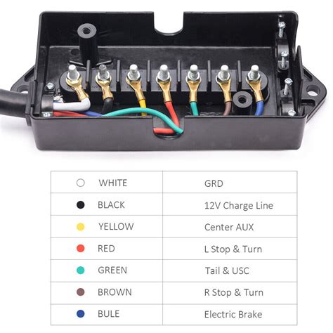 trailer wiring junction box diagram|standard wiring colors for trailer.